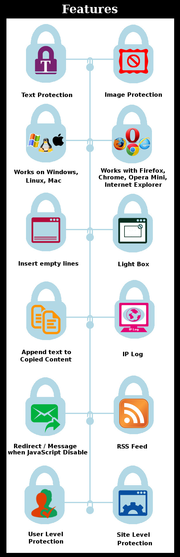 smartcontentprotector_features.jpg