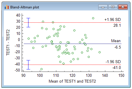 bland-altman-plot.png