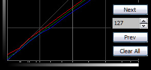 Точки калибровки Lutcurve