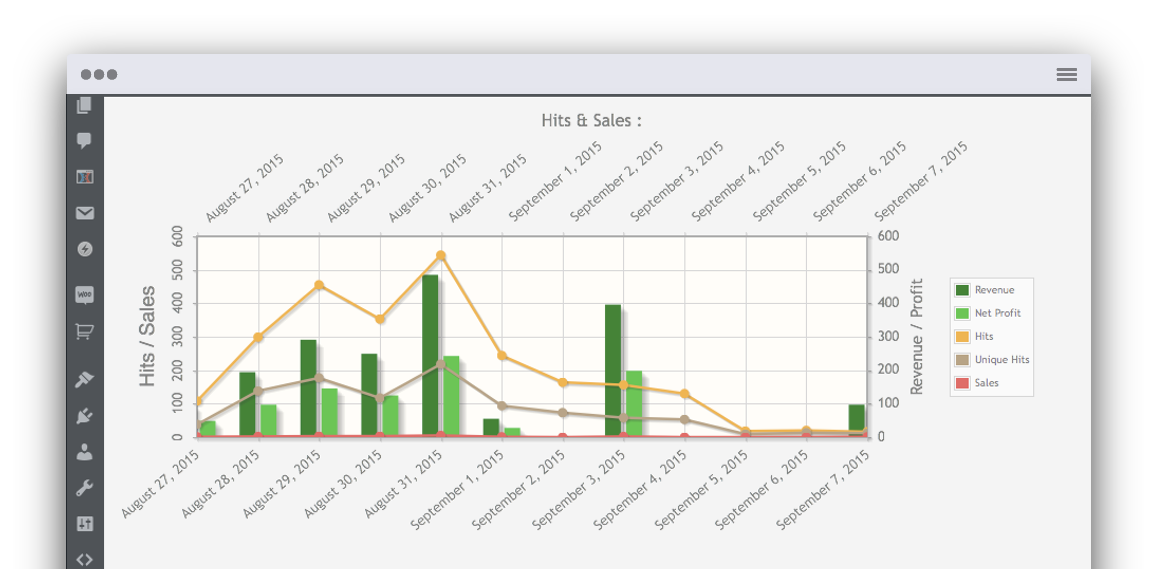 Hits-Sales.png