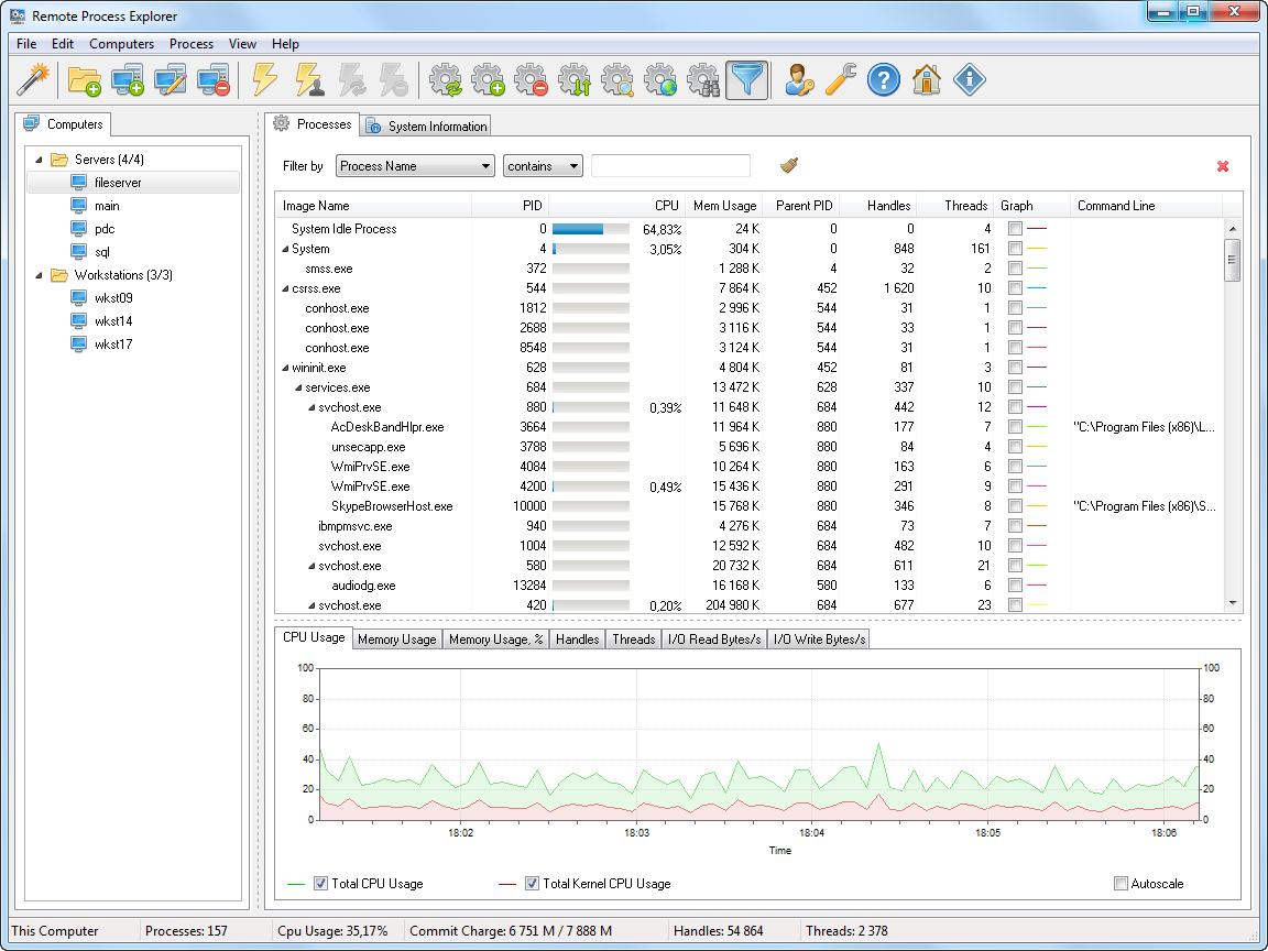 remote-process-explorer.jpg