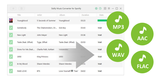 convert-spotify-music-to-plain-formats.png