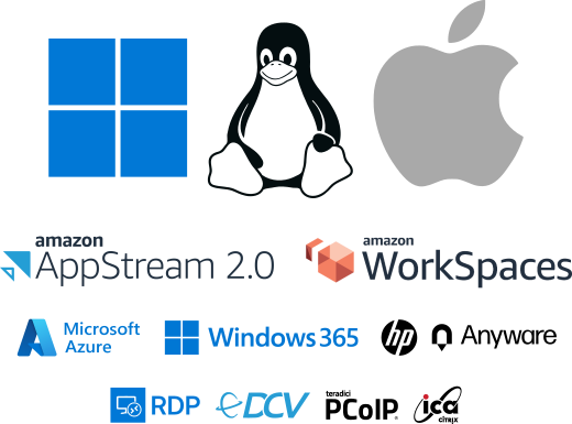 Операционные системы