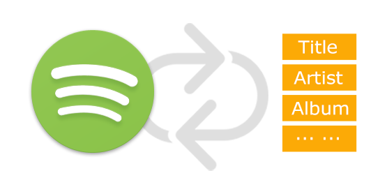 fast-convert-spotify.png